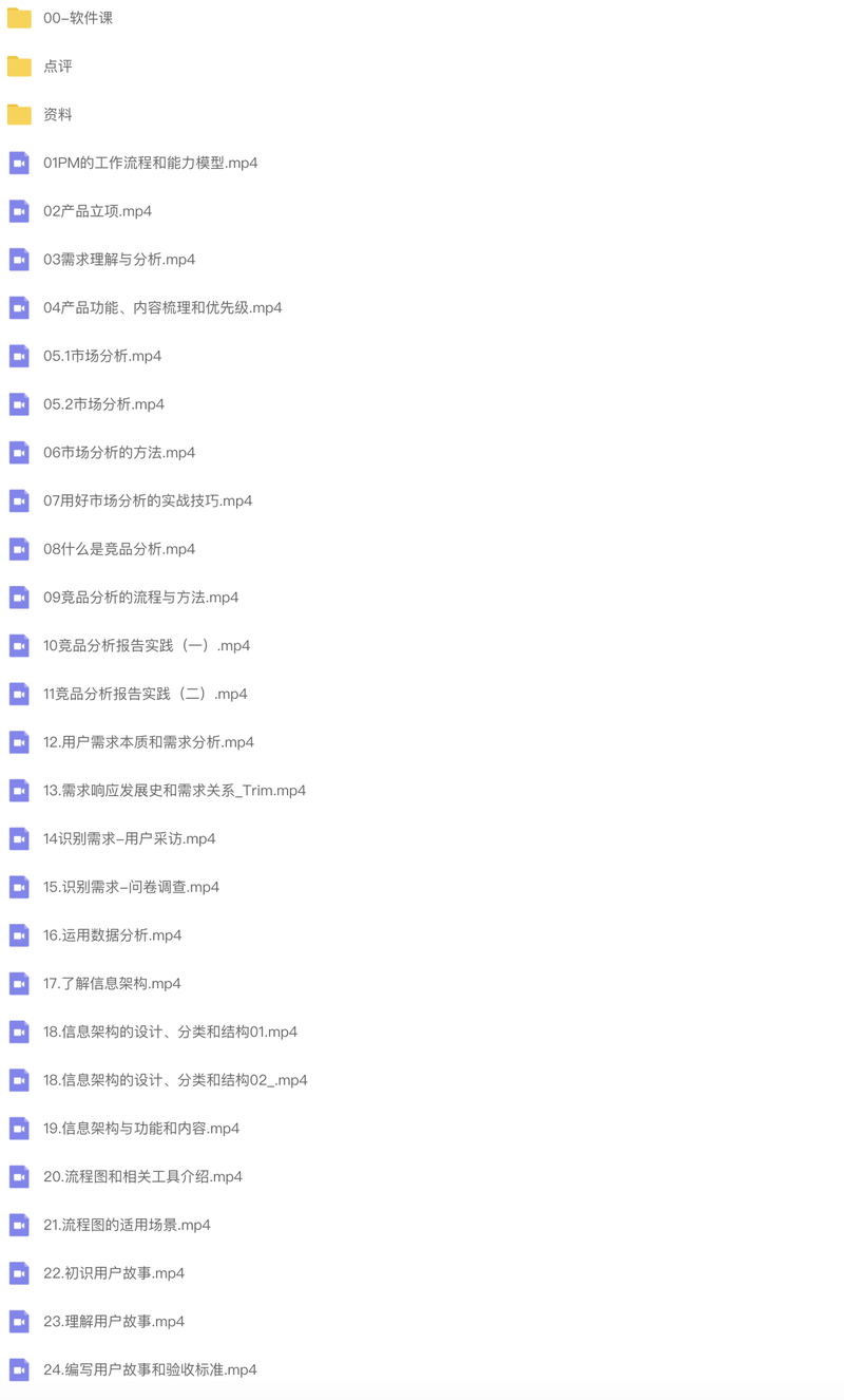 知群-2022产品经理必修TOP班12期|价值6999元|重磅首发|完结