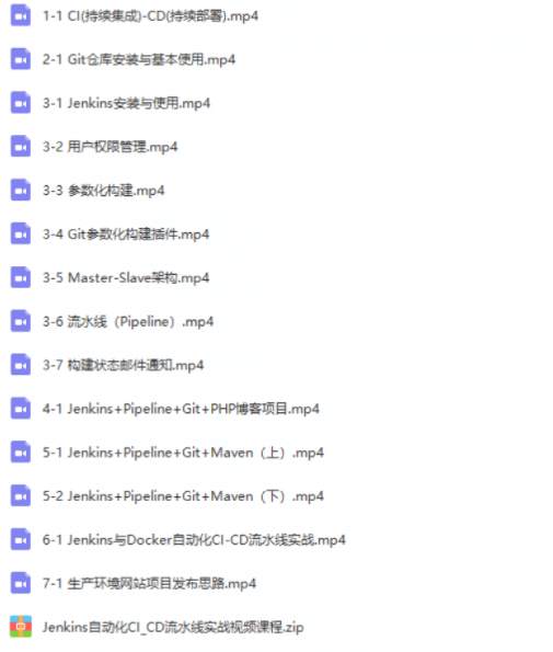 cto – Jenkins自动化CI/CD流水线实战视频课程 | 完结