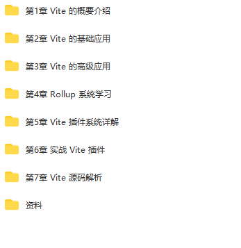 Vite 从入门到精通，玩转新时代前端构建法则 | 完结