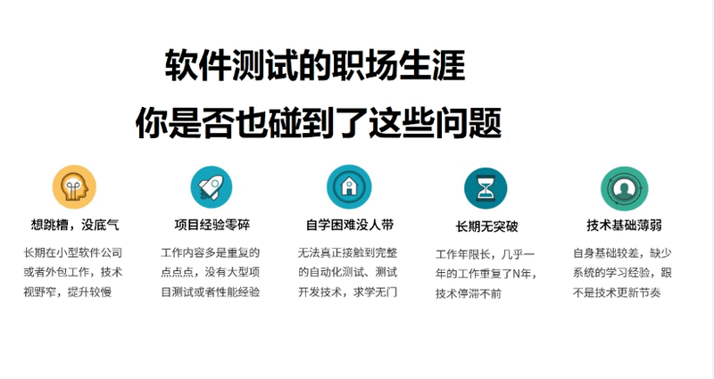 华测-企业级软件测试高薪就业实战全程班|A4实战班|价值7580元|2022年|重磅首发|完结