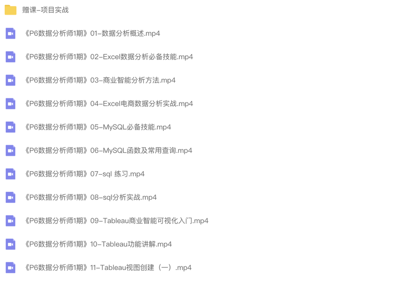 奈学-P6资深数据分析师2022 | 完结