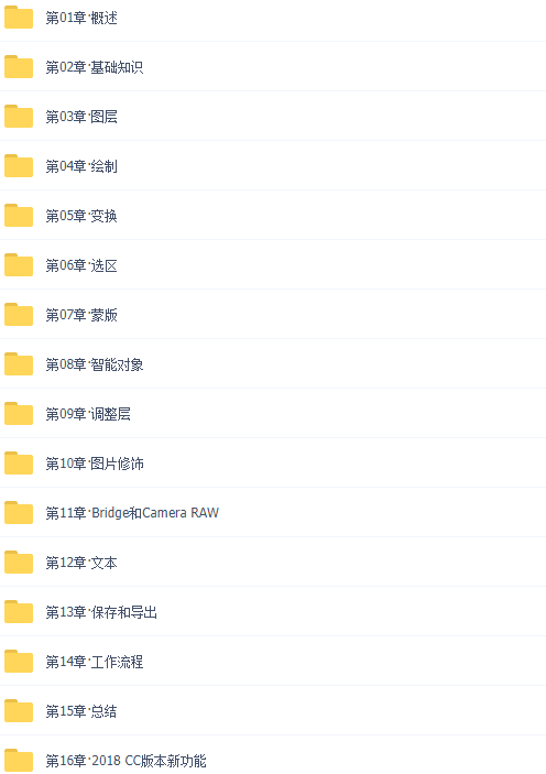 PS软件系统教程 | 完结