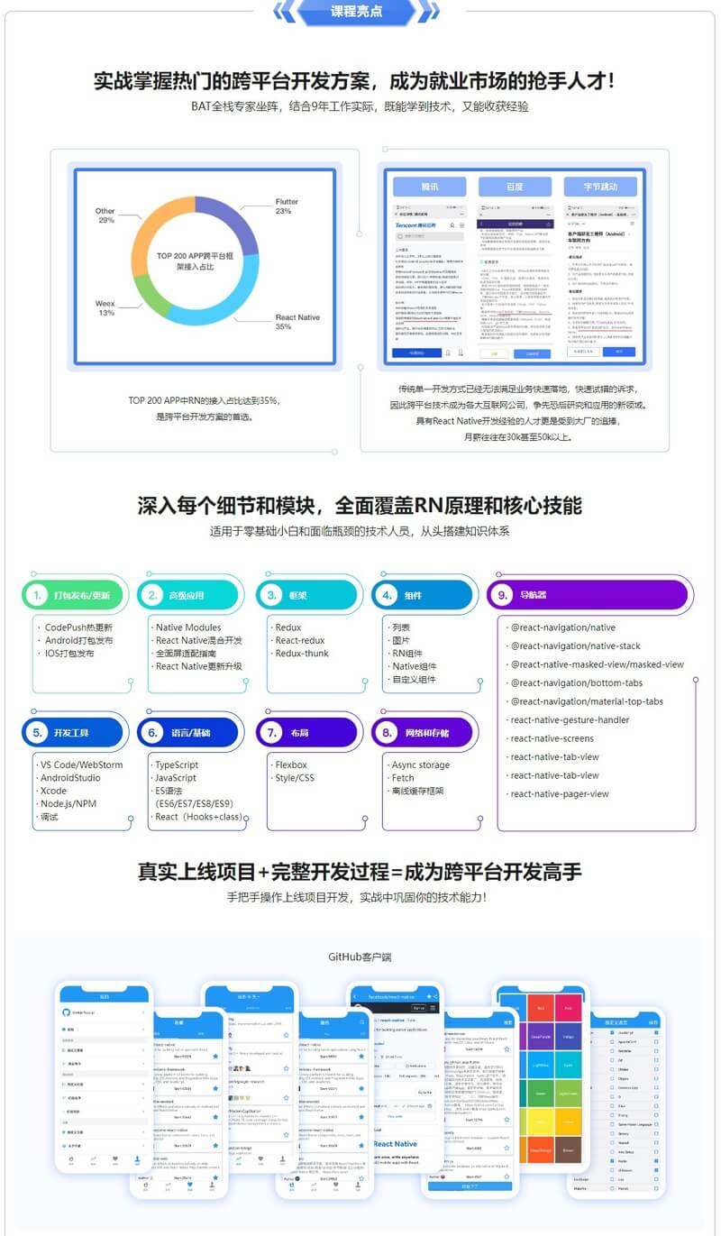 （新升级）RN入门到进阶，打造高质量上线App | 完结