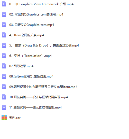 Qt图形视图框架详解 | 完结