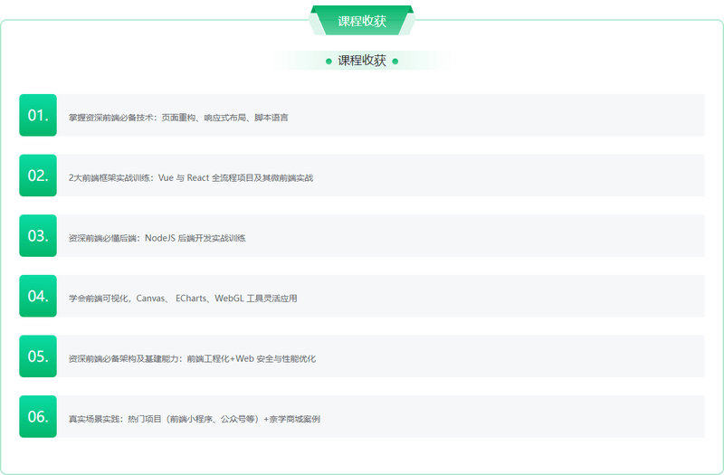 奈学-P6大前端资深研发工程师1期|2022年|价值17999元