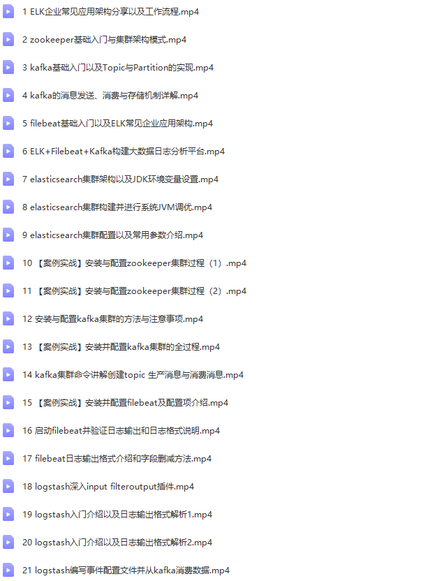 ELK大规模日志实时处理系统零基础学习与企业应用实践视频课程 | 完结