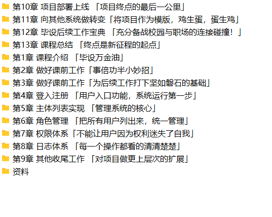 毕设一课通 从开题到答辩高效完成（含全栈项目） | 完结