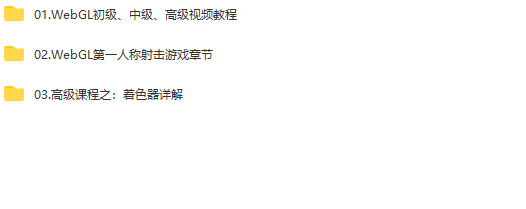 WebGL\Three.js深度学习课程详解 | 完结