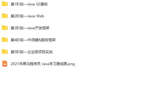 黑马程序员java2021  | 完结