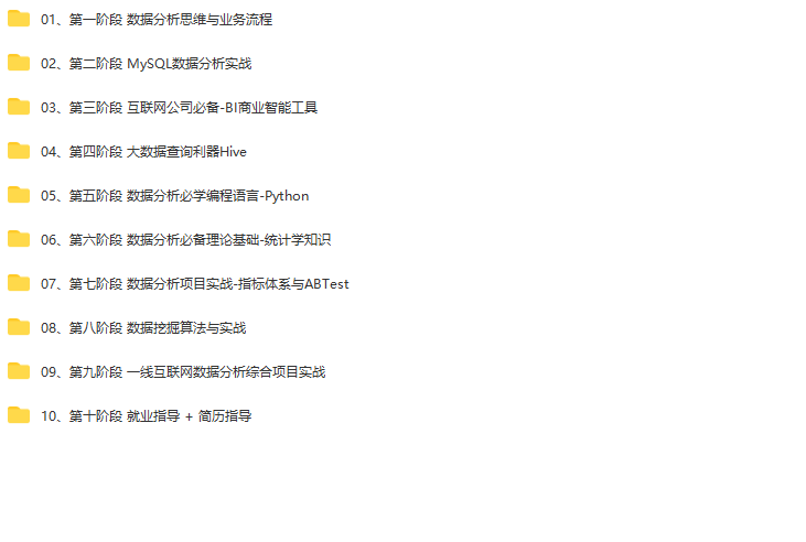 数据分析实战训练营8期|价值9800元|2022年|完结