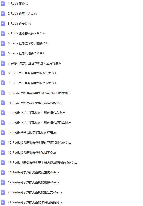 Redis高性能数据库/极速缓存技术视频教程 | 完结
