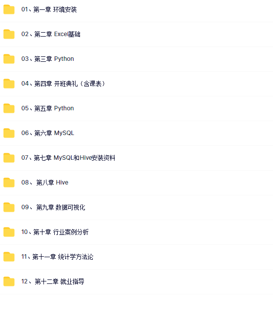 开课吧-数据分析高薪培养计划就业班25期|2021年|重磅首发|完结