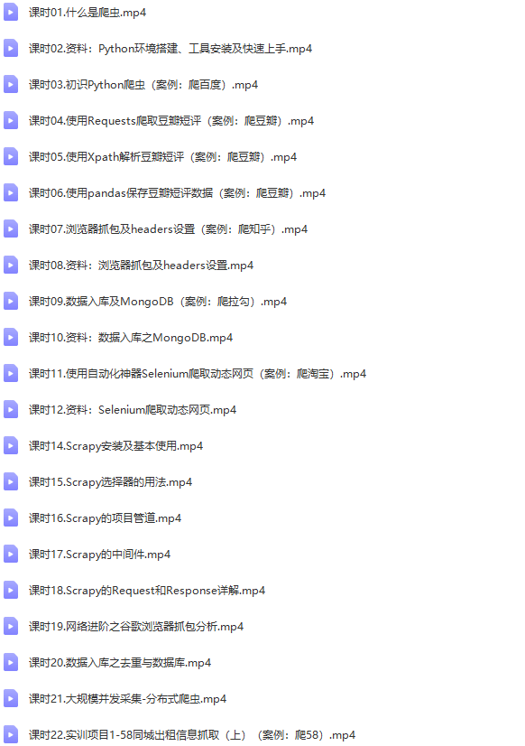 Python爬虫 小白轻松从0到1 | 完结