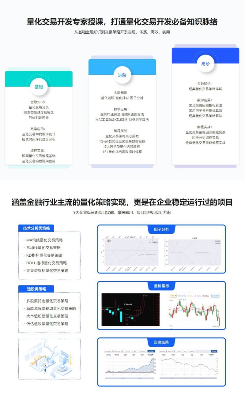 Python 量化交易工程师养成实战-金融高薪领域 | 更新至13章