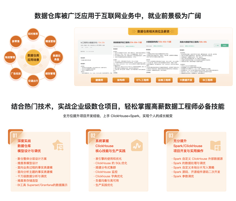 Spark+ClickHouse实战企业级数据仓库，进军大厂必备 | 更新至10章