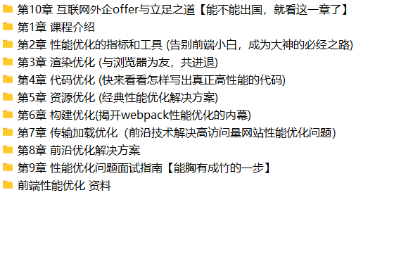 前端性能优化企业级解决方案 6大角度+大厂视野 | 完结