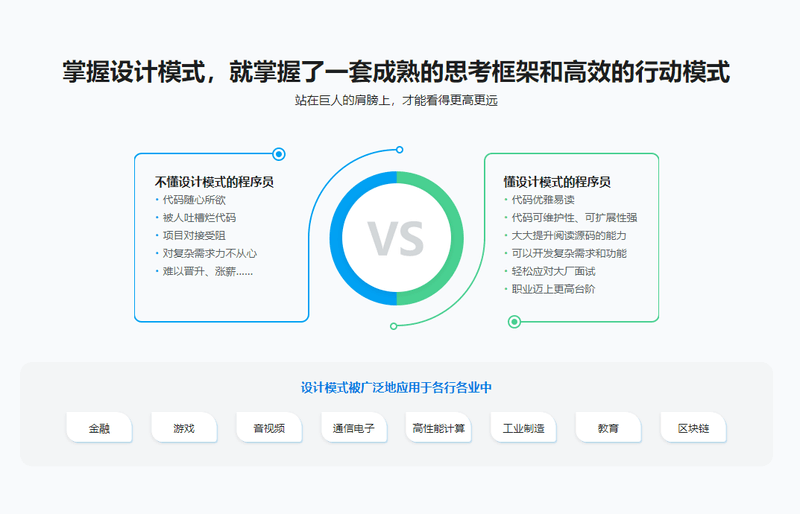 看动画，轻松学习23种C++设计模式 | 更新完结