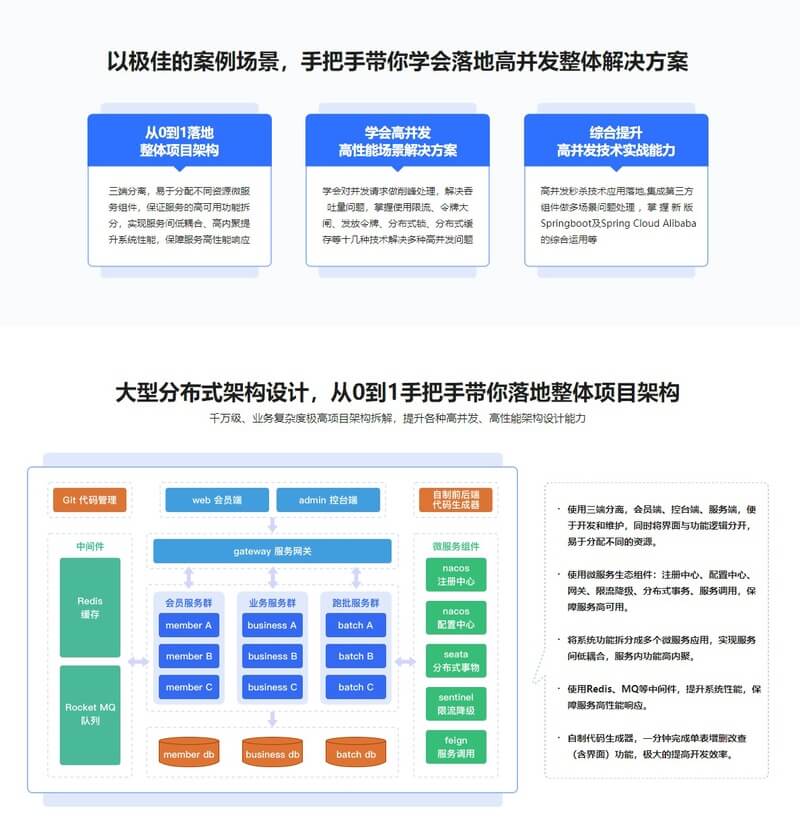 新版Springboot3.0打造能落地的高并发仿12306售票系统 | 更新完结