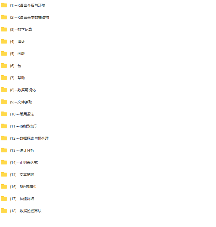 R语言数据分析与挖掘实战 | 完结