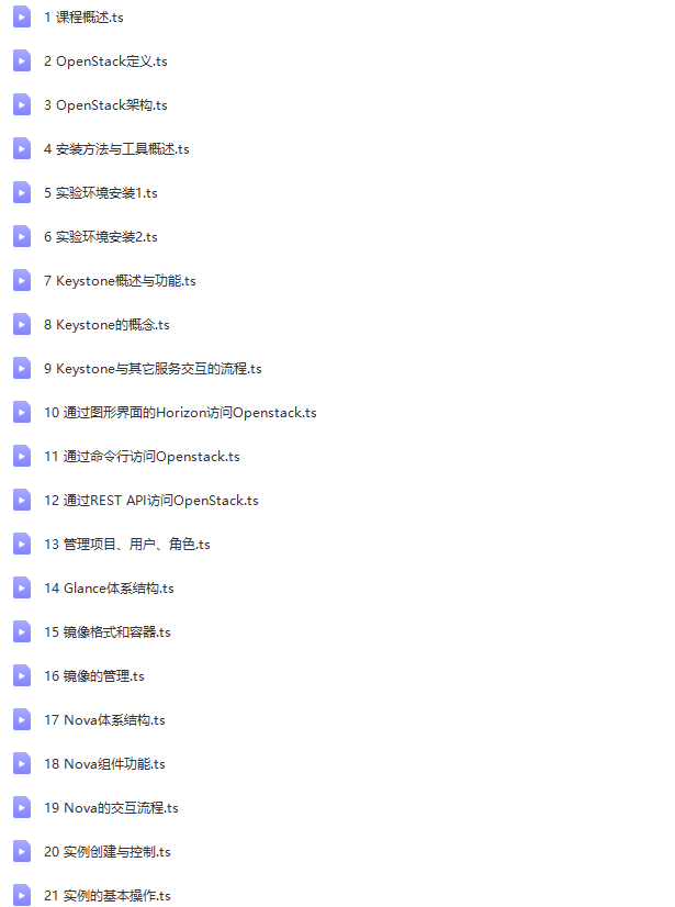 OpenStack入门之迅速学习：体系结构、基础构建，构建实验环境视频课程 | 完结