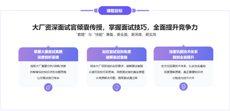 Android面试超级攻略，攻破技术疑难及面试痛点 | 完结