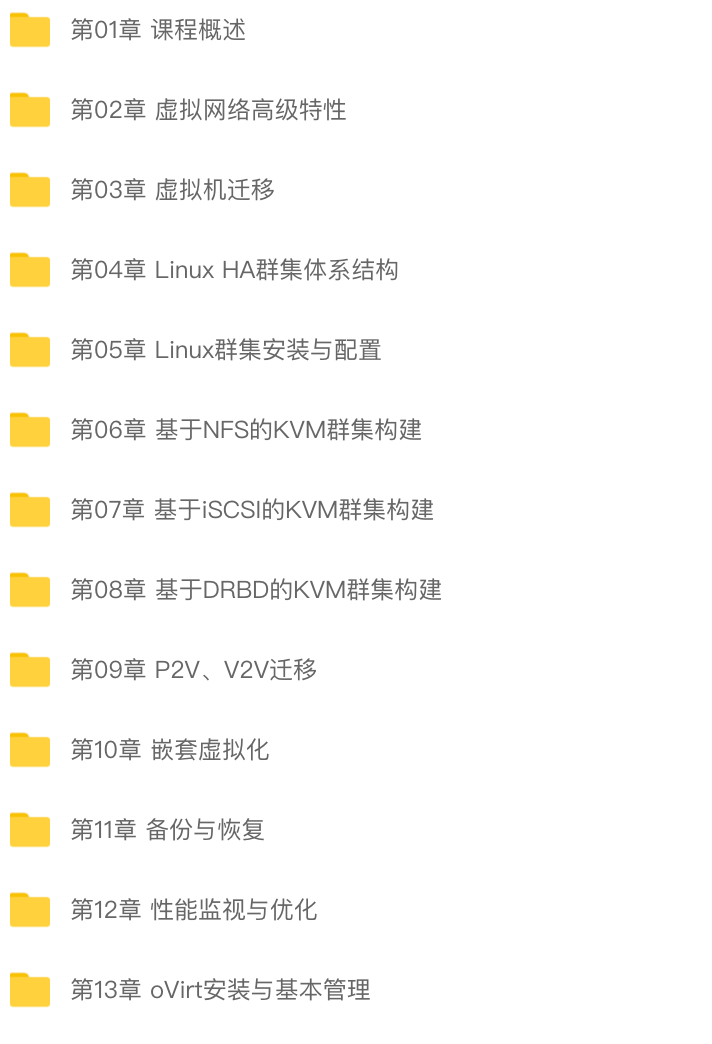 cto – KVM虚拟化进阶与提高视频课程 | 完结