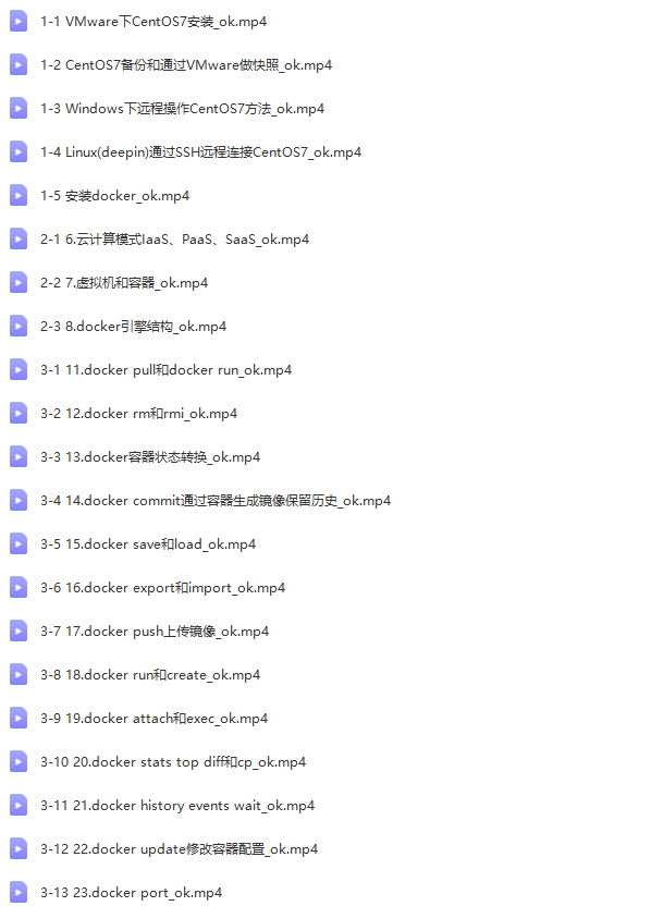 一步步学习Docker容器实战视频课程 | 完结