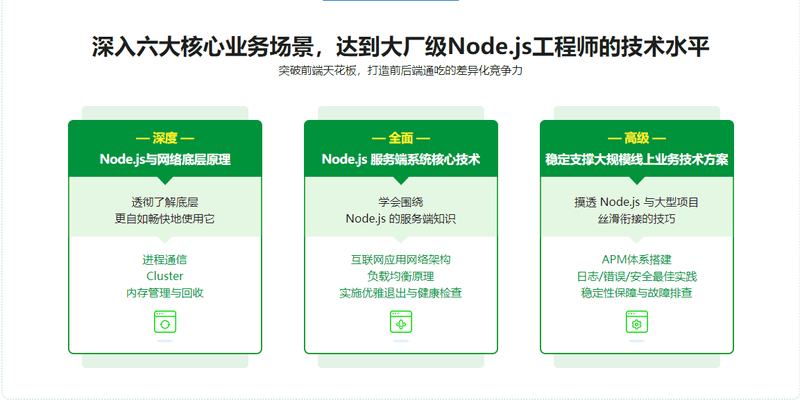 构建千万级高可用企业级Node.js应用 | 完结