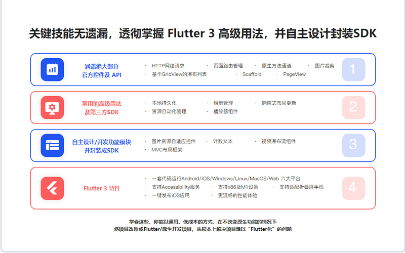 基于 Flutter 3.x 实战跨平台混合开发 | 更新完结