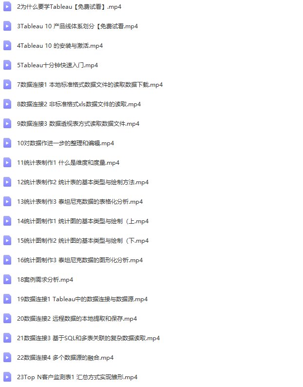 Tableau数据分析实战(基础篇) | 完结