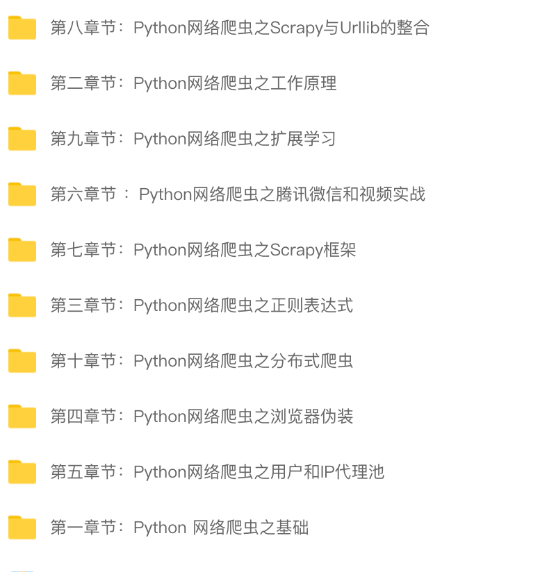 大讲台-300小时搞定Python网络爬虫 | 完结
