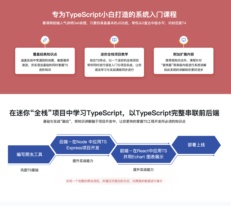 2022升级 专为小白设计的TypeScript入门课 | 完结