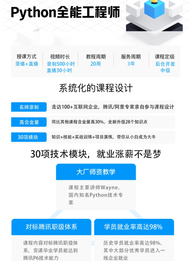 马哥-python全能工程师2022-挑战年薪30万|新版全栈开发爬虫|2022年|重磅首发|更新完结