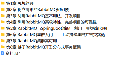 新RabbitMQ精讲，项目驱动落地，分布式事务拔高 | 完结