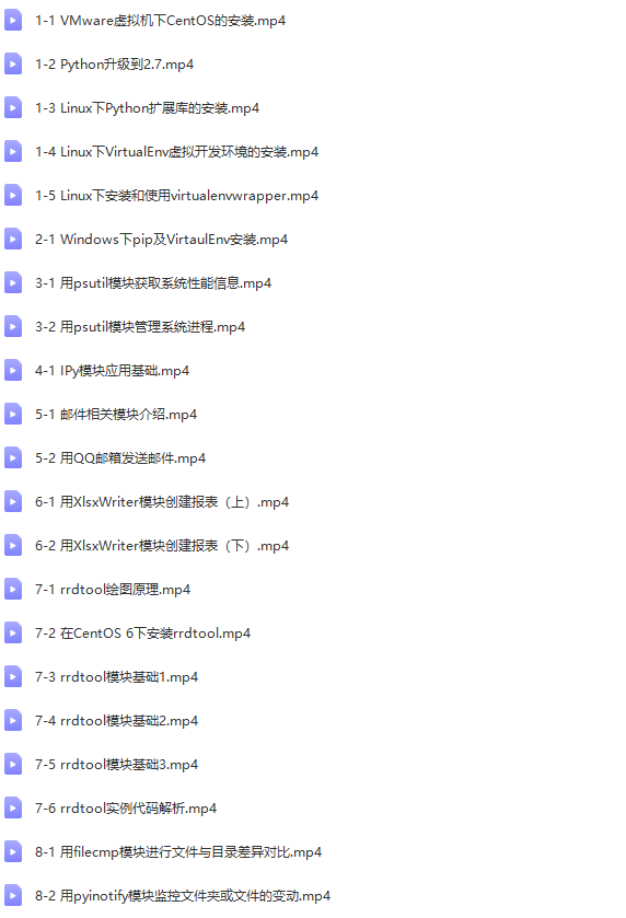 Python自动化运维视频课程（系统管理基础篇）| 完结