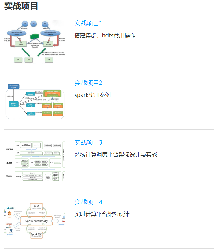 七月在线-大数据工程师集训营|2022年|价值12000元|重磅首发|完结