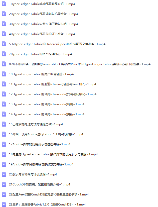 HyperLedger Fabric手把手入门 | 完结