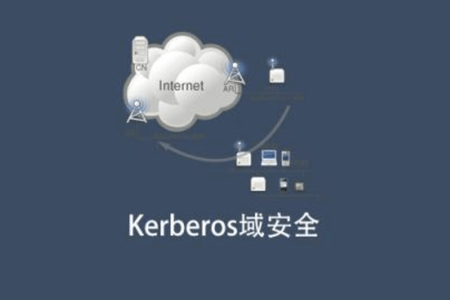 Kerberos域安全