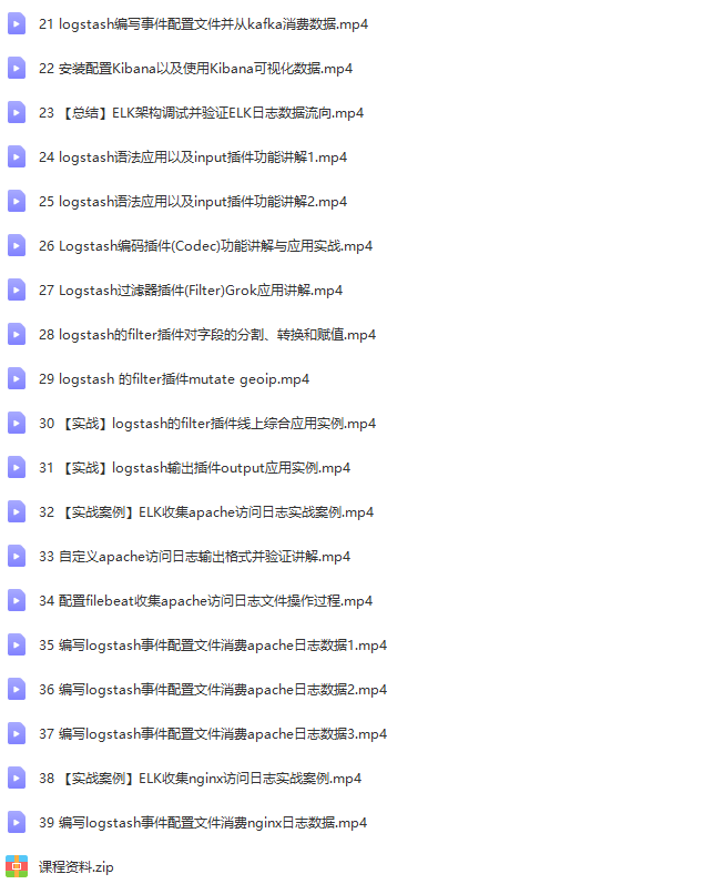 ELK大规模日志实时处理系统零基础学习与企业应用实践视频课程 | 完结