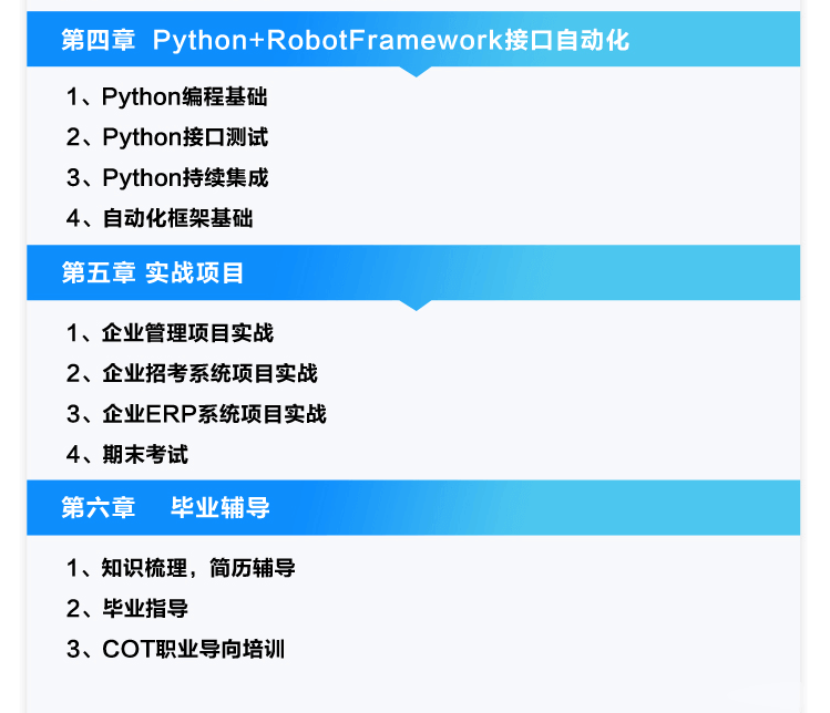 柠檬班-软件测试从小白到高手全程班75期|价值7580元|课件齐全|完结