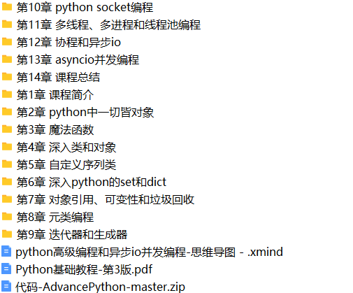 Python3高级核心技术97讲 | 完结