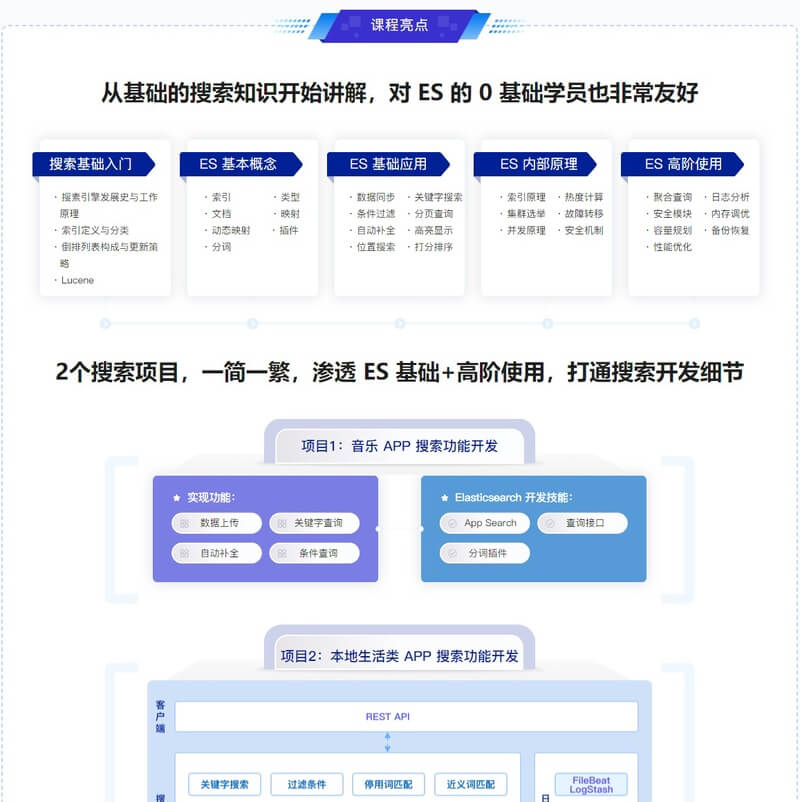 ES8搜索引擎从基础入门到深度原理，实现综合运用实战 | 更新至6章