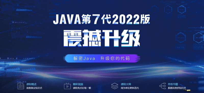 百战-JavaEE高薪就业班2022年|重磅首发|完结