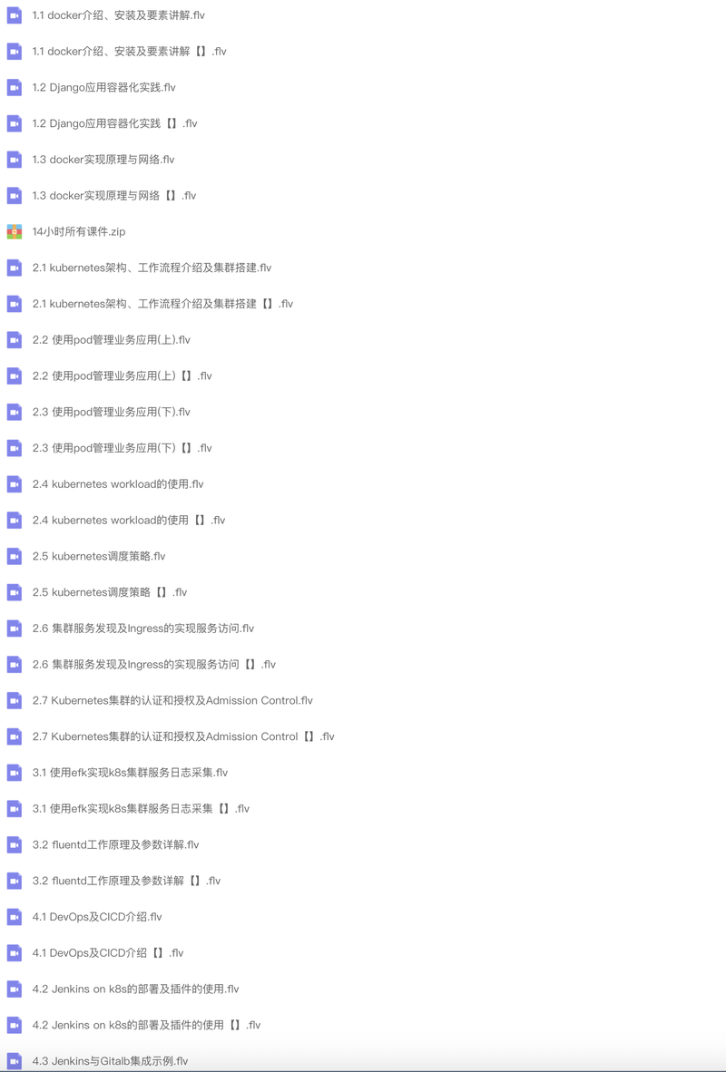 14小时搞定K8s企业级DevOps实践 | 完结