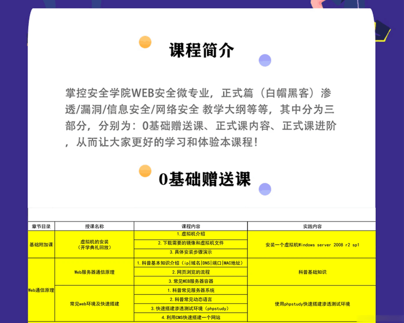 掌控-web安全工程师高薪正式班14期|价值6798元|2022年|重磅首发|课件齐全|完结