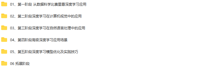 七月在线-深度学习集训营第三期|2022年|价值4999元|重磅首发|完结