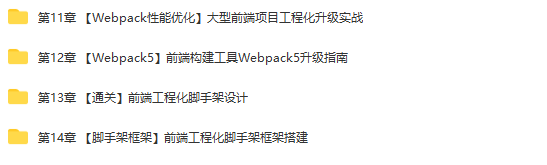 【体系课】吃透前端工程化，大厂级实战项目以战带练 | 更新完结