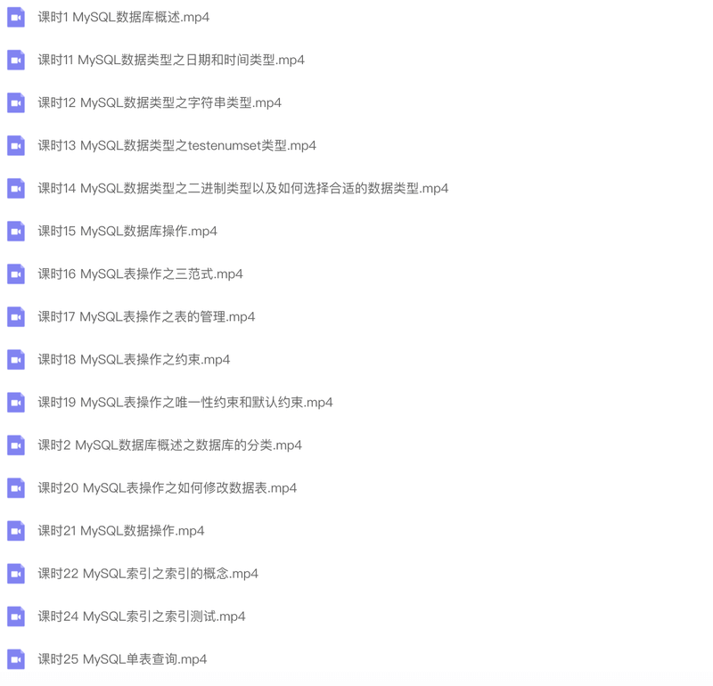 MySQL最佳入门之MySQL基础操作 | 完结