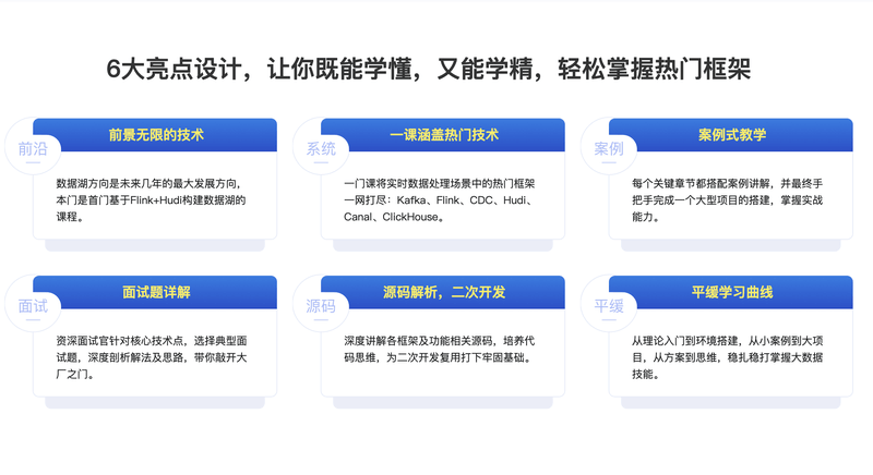 轻松入门大数据 玩转Flink，打造湖仓一体架构 | 更新完结