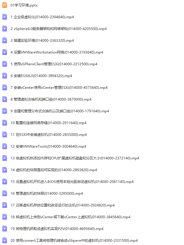 vSphere6.0-企业培训教程 | 完结